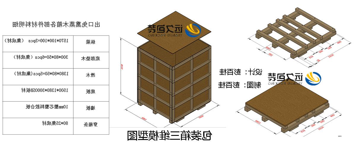 <a href='http://k4ur.tiesb2b.com'>买球平台</a>的设计需要考虑流通环境和经济性